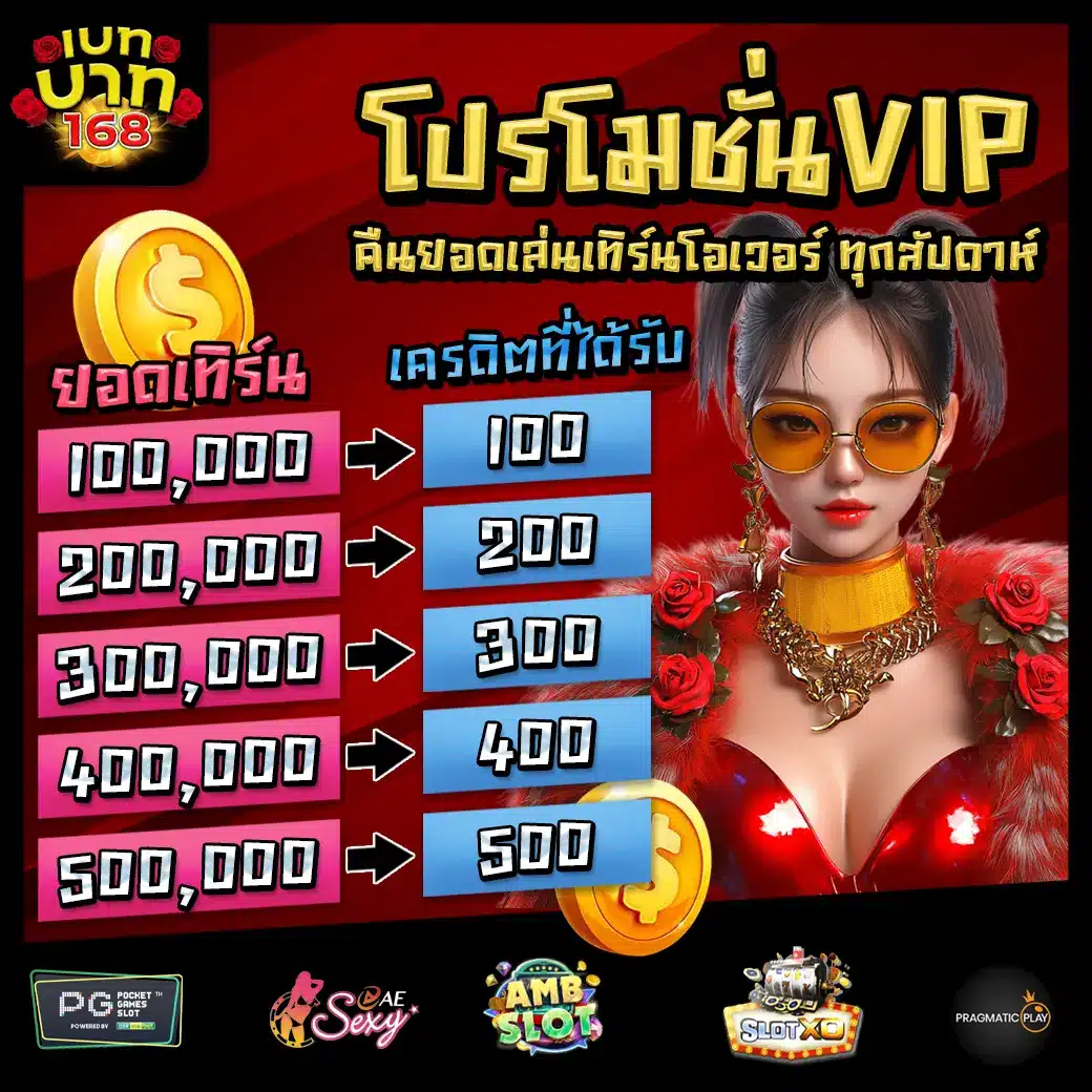 BETBAHT168 Promotion 3 BETBAHT168 Promotion 3